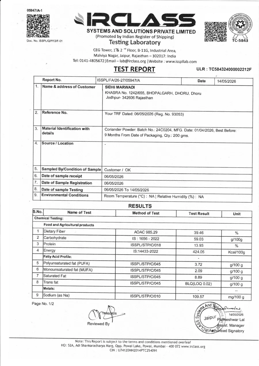 IRCLASS test report, page 1 — Coriander Powder 200g, batch 24C0204