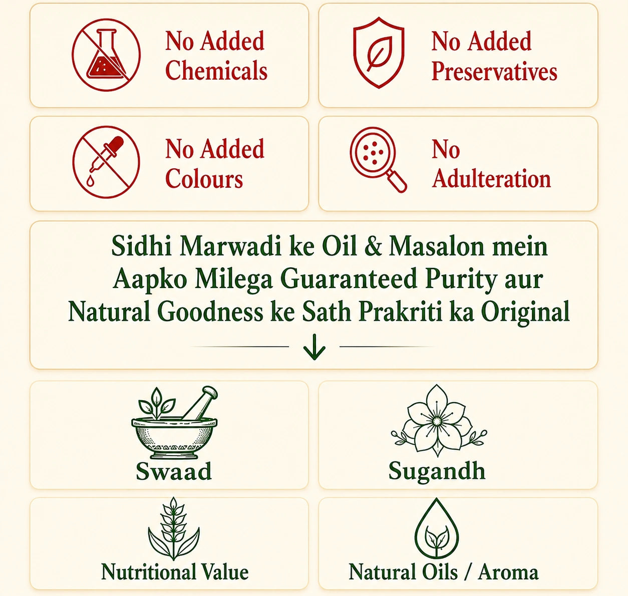 Sidhi Marwadi oil and masala purity badges showing no added chemicals, preservatives, colours and natural goodness benefits